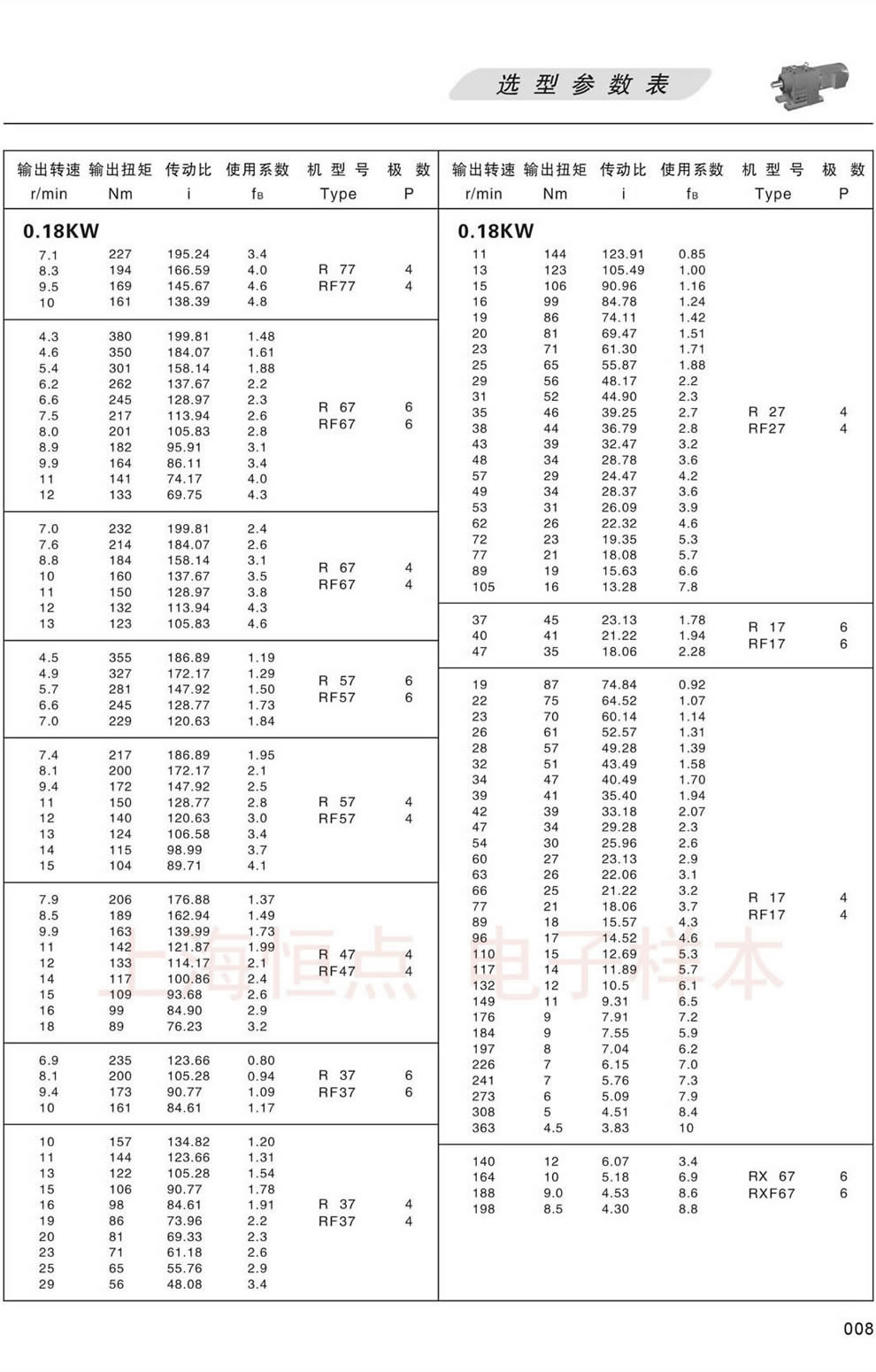 RϵМpٙC(j)xͅ(sh)-0.18KW 