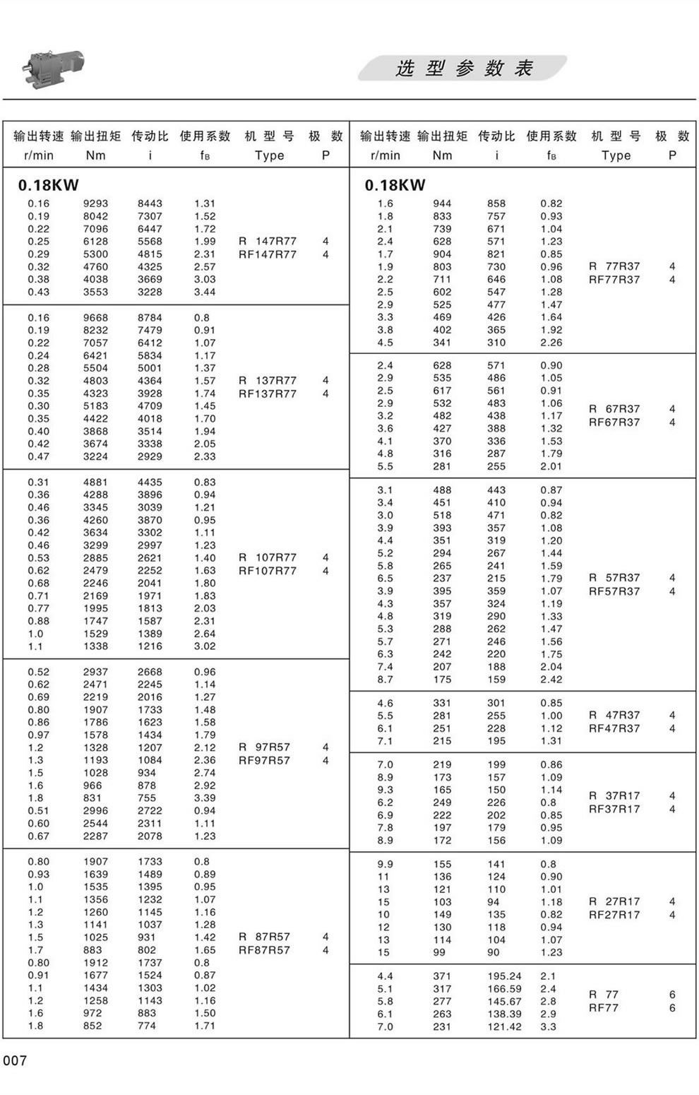 RϵМpٙC(j)xͅ(sh)-0.18KW 