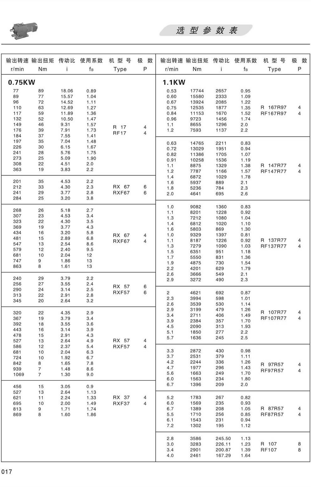 RϵМpٙC(j)xͅ(sh)-1.1KW