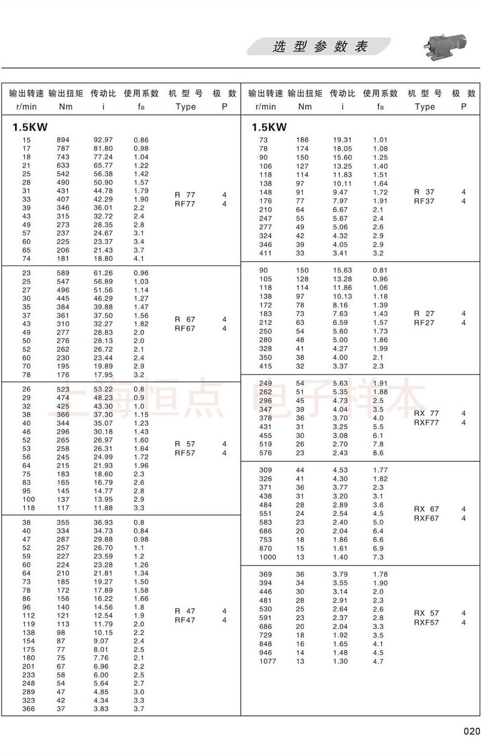 RϵМpٙC(j)xͅ(sh)-1.5KW