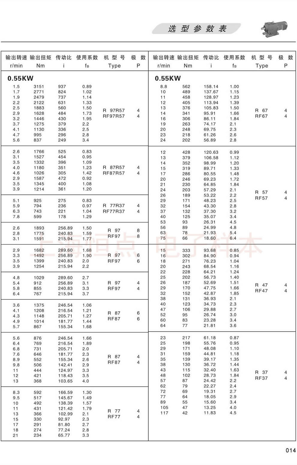 RϵМpٙCxͅ(sh)-0.55KW