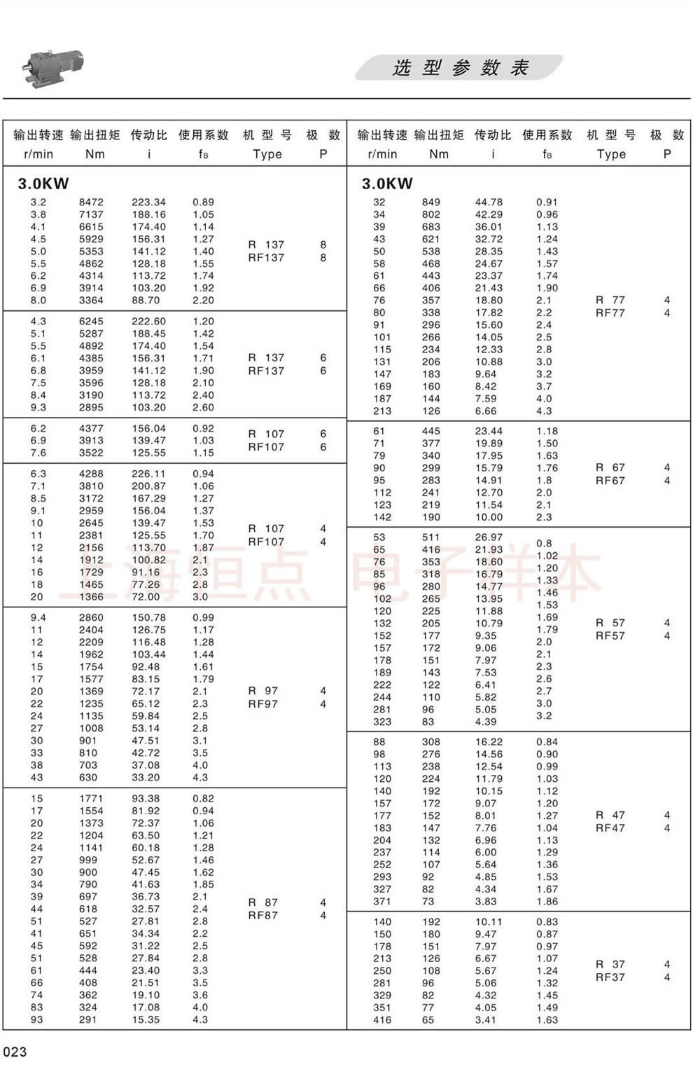 RϵМpٙCxͅ(sh)-3/4KW