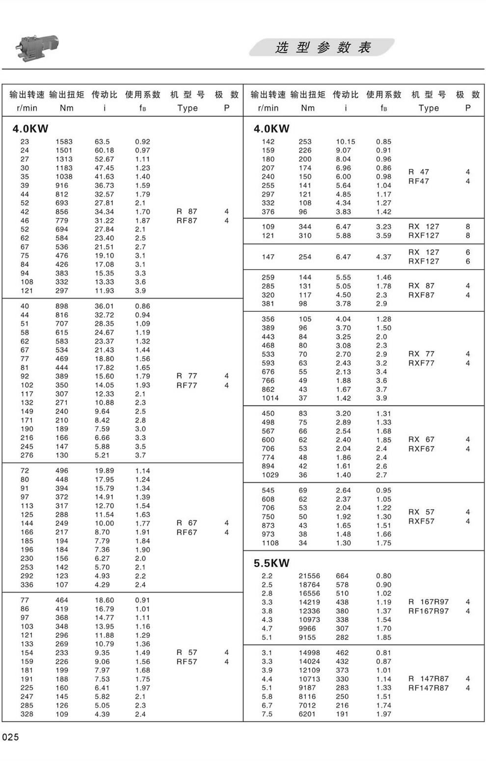 RϵМpٙCxͅ(sh)-3/4KW