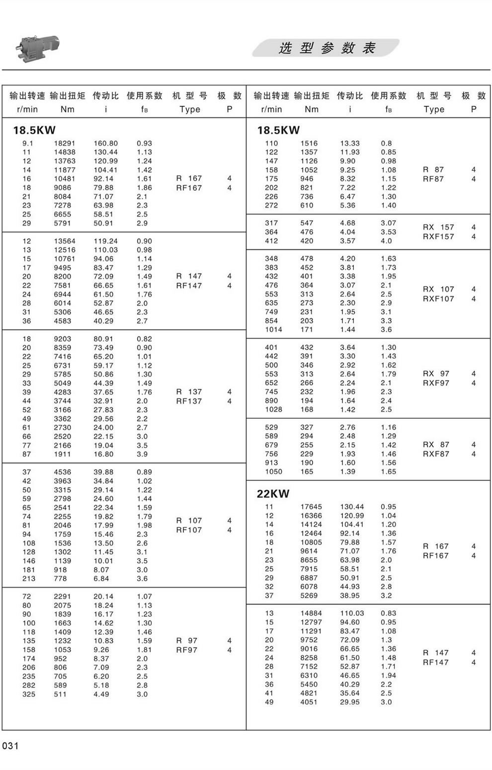 RϵМpٙC(j)xͅ(sh)-22/30KW