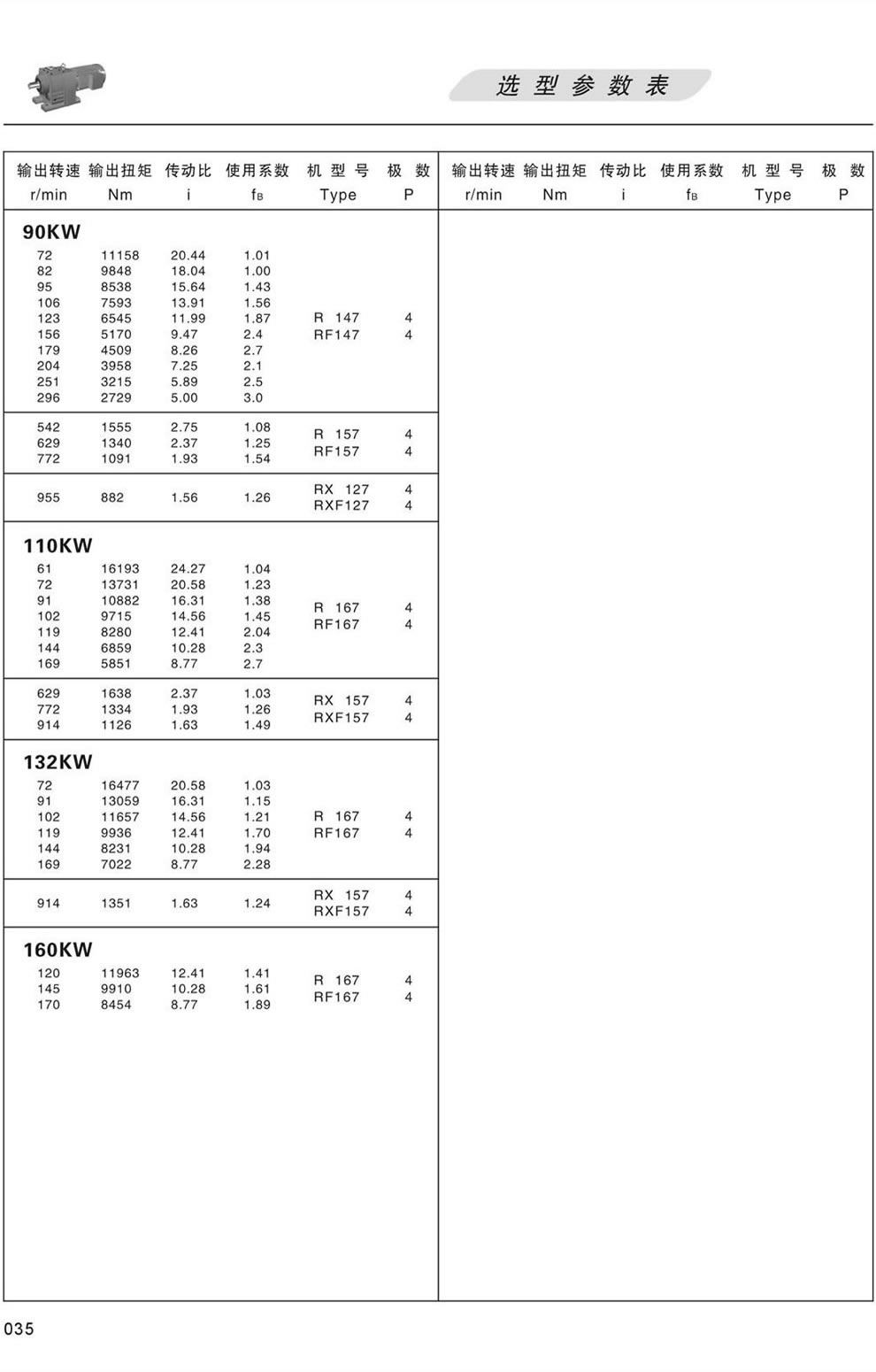 RϵМpٙCxͅ(sh)-110/132/160KW