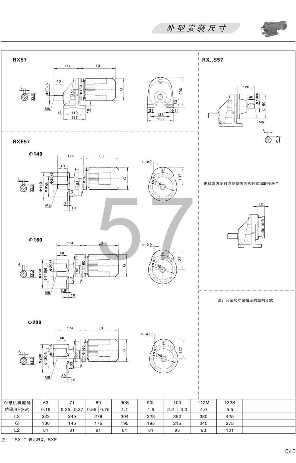 RX57 RXF57 RXS57ΰbߴD