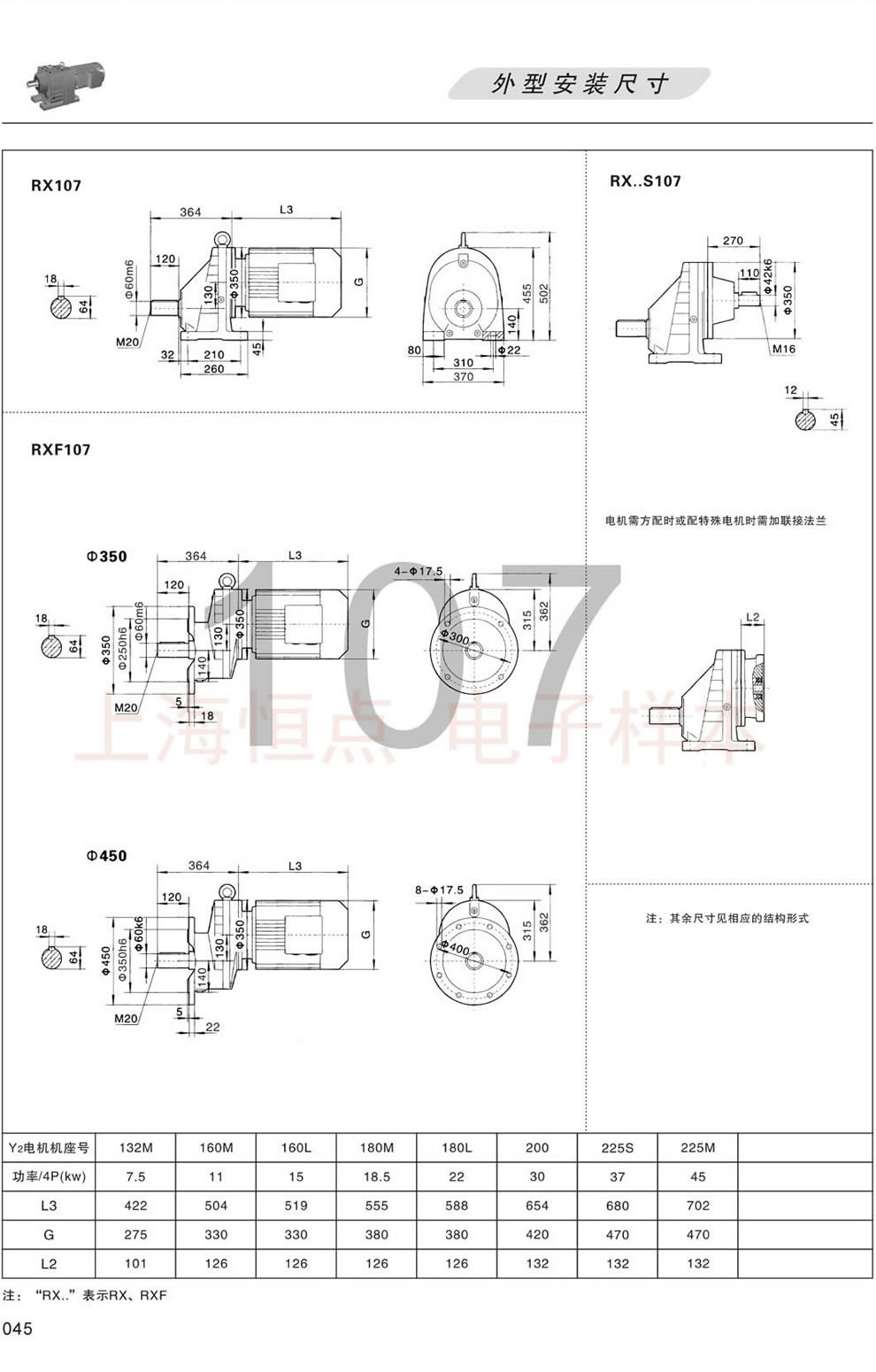 RX107 RXF107 RXS107ΰbߴD