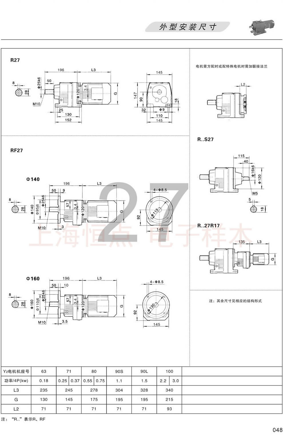 R27 RF27 RS27ΰbߴD