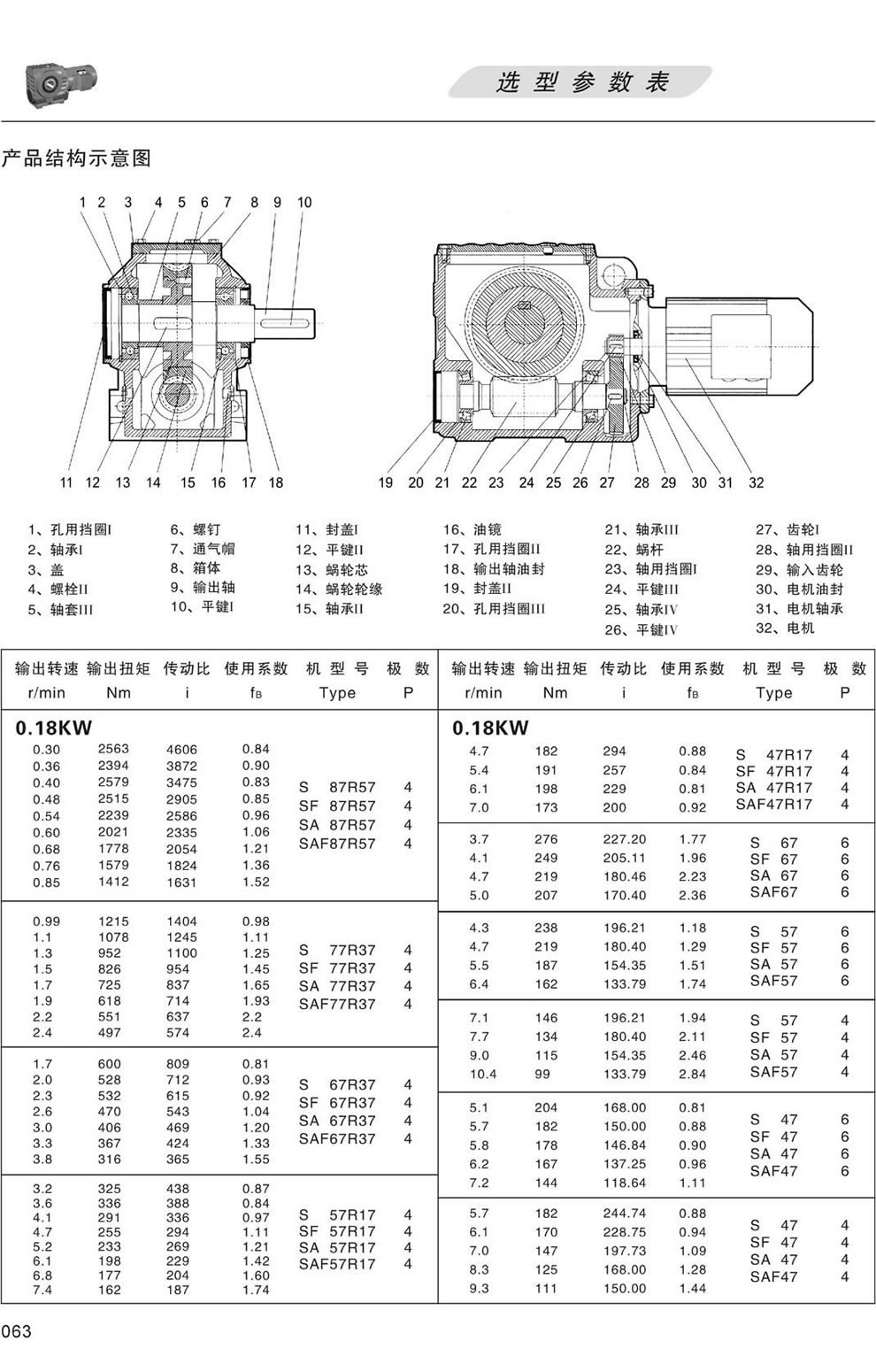 SϵМpٙCxͅ(sh)-0.18KW