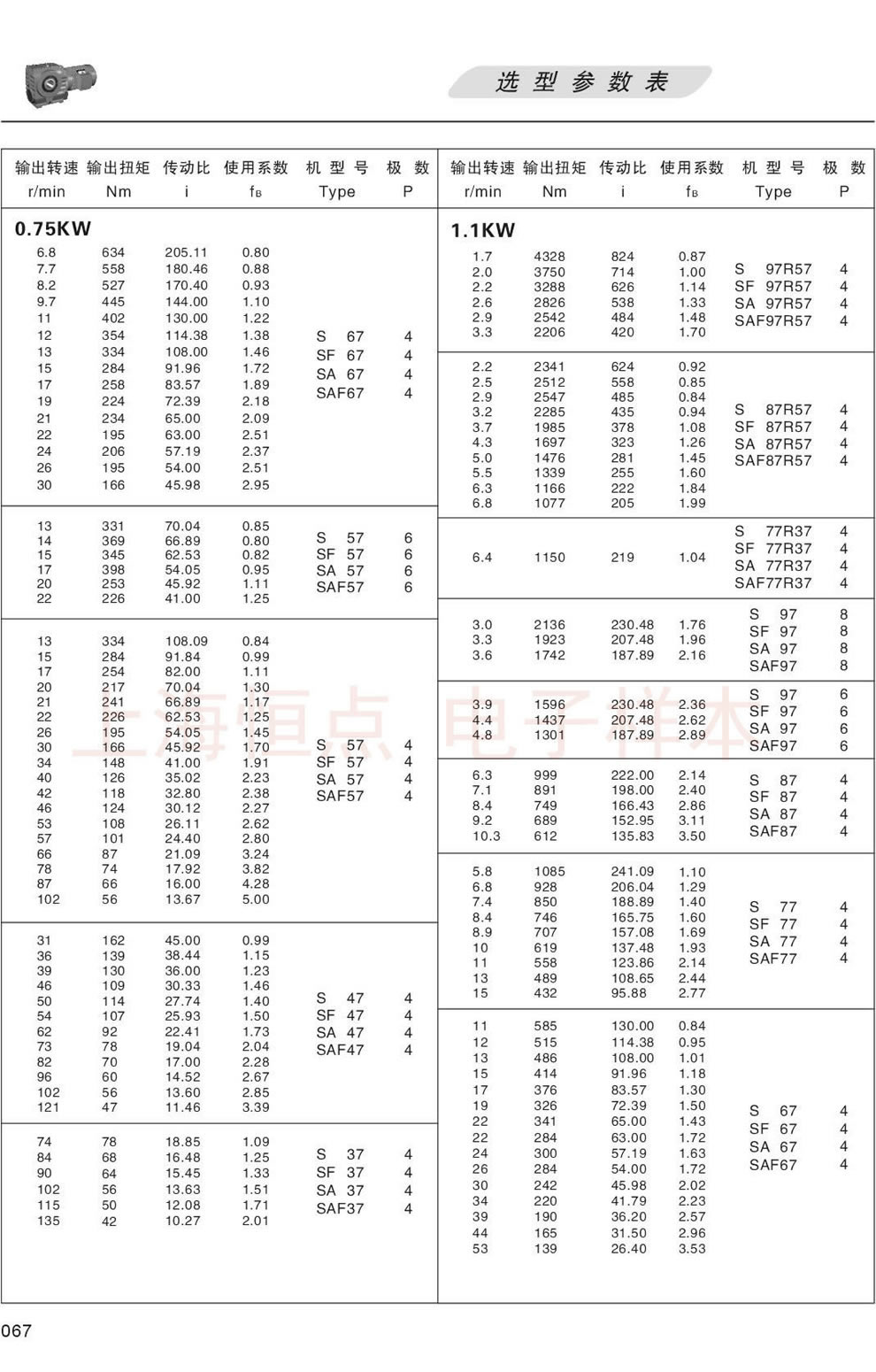 SϵМpٙC(j)xͅ(sh)-1.1KW