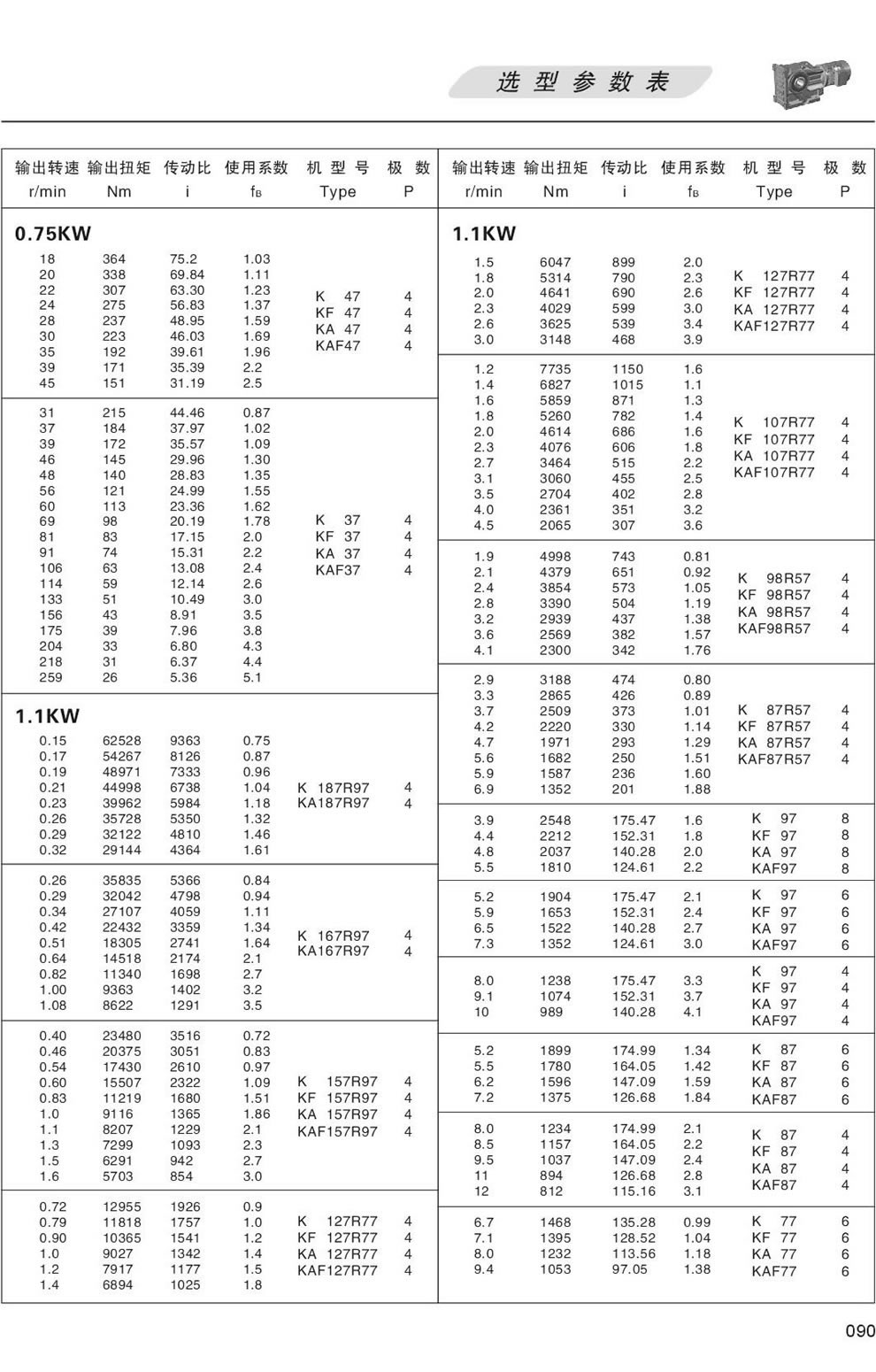 KϵМpٙC(j)xͅ(sh)-1.1KW