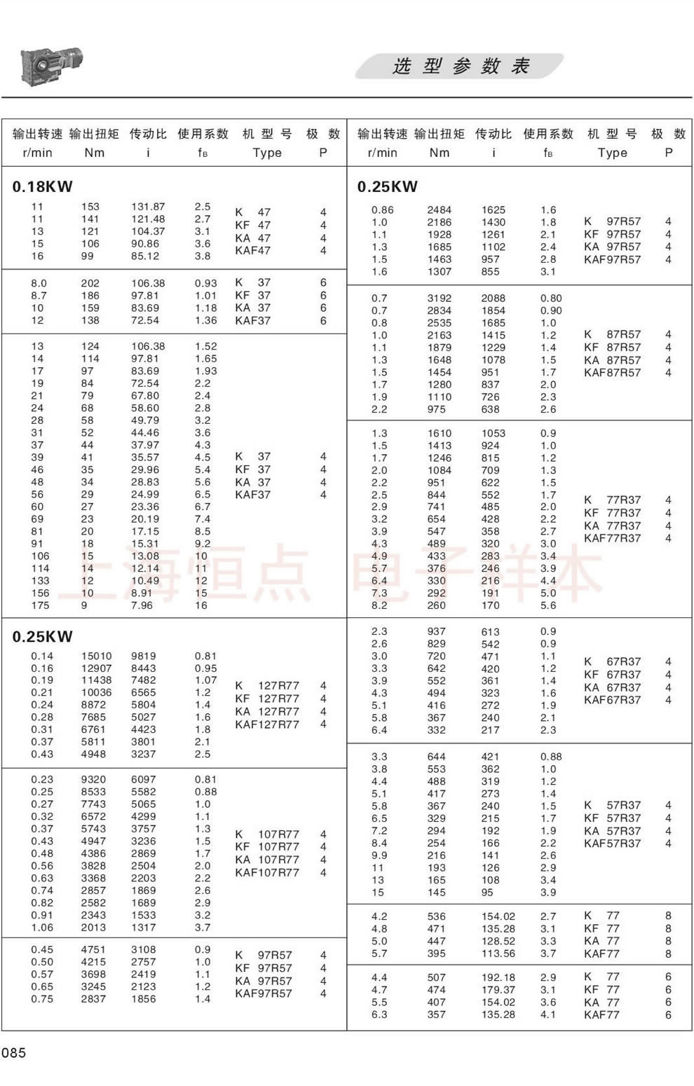 KϵМpٙC(j)xͅ(sh)-0.25KW