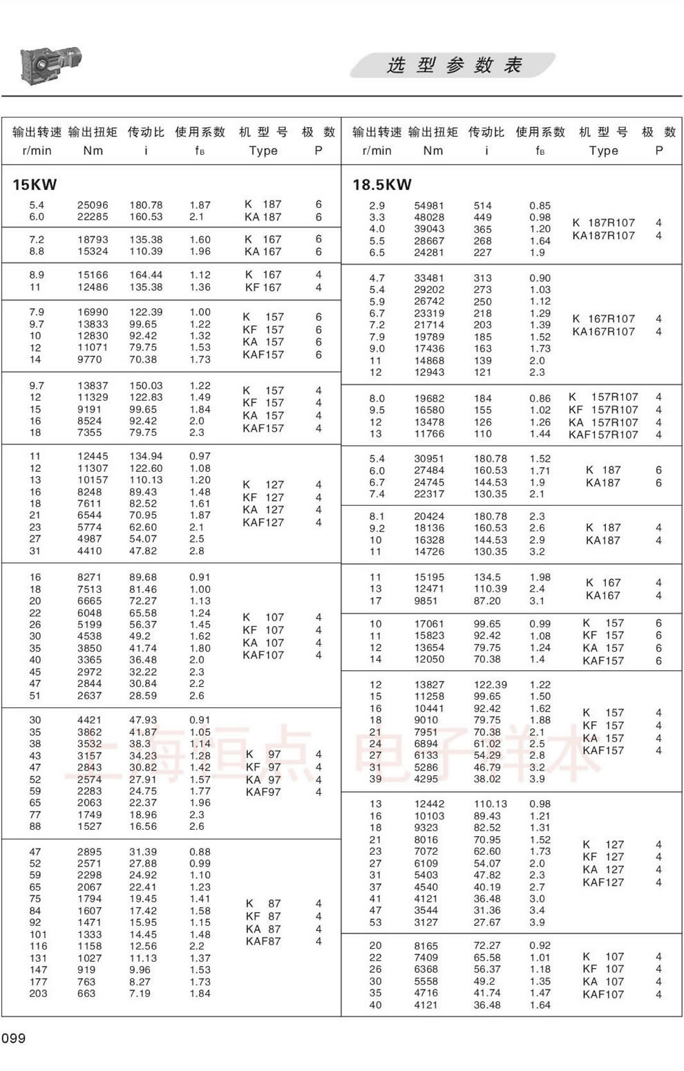 KϵМpٙCxͅ(sh)-11/15KW