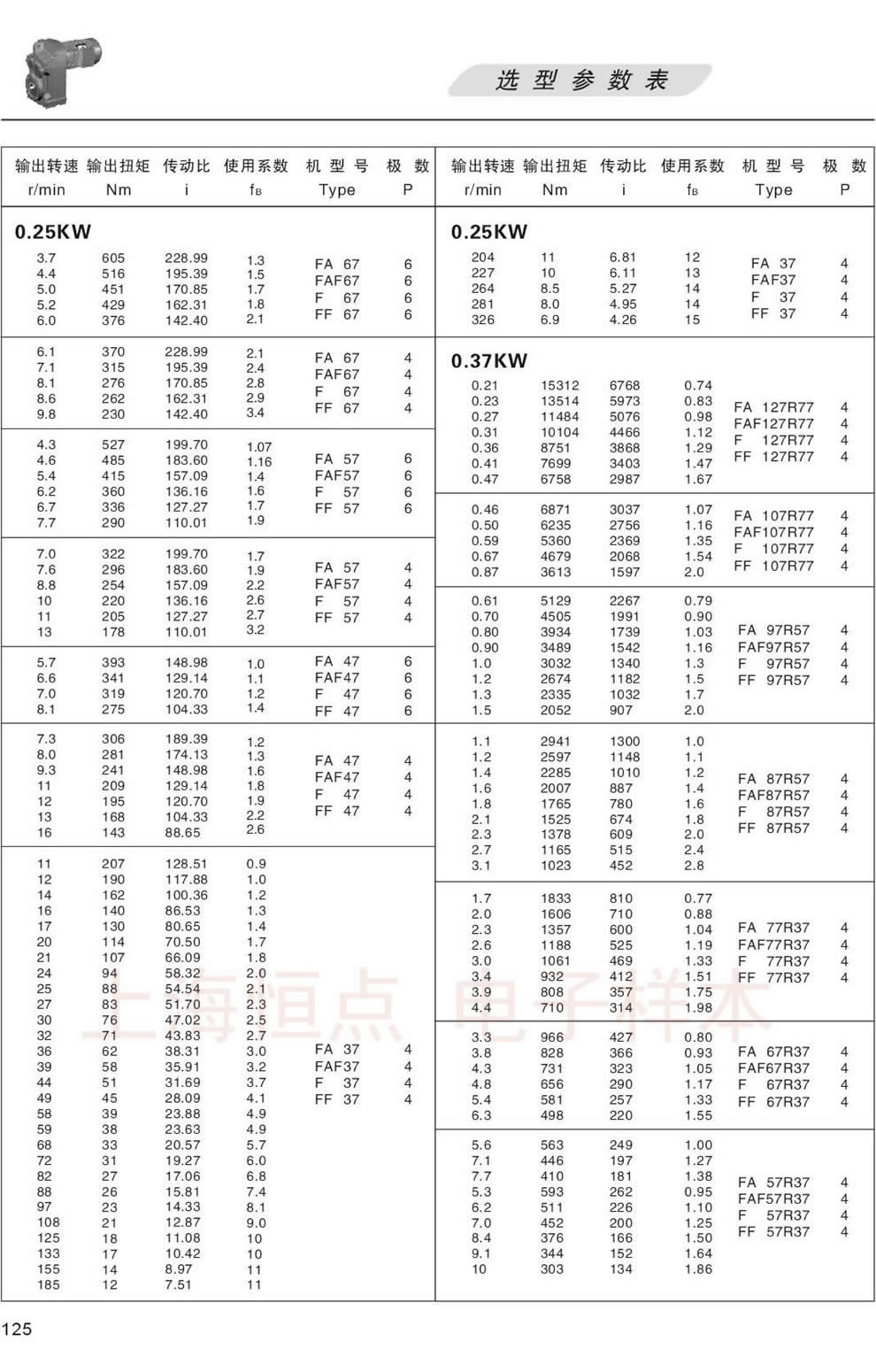 FϵМpٙCxͅ(sh)-0.37KW