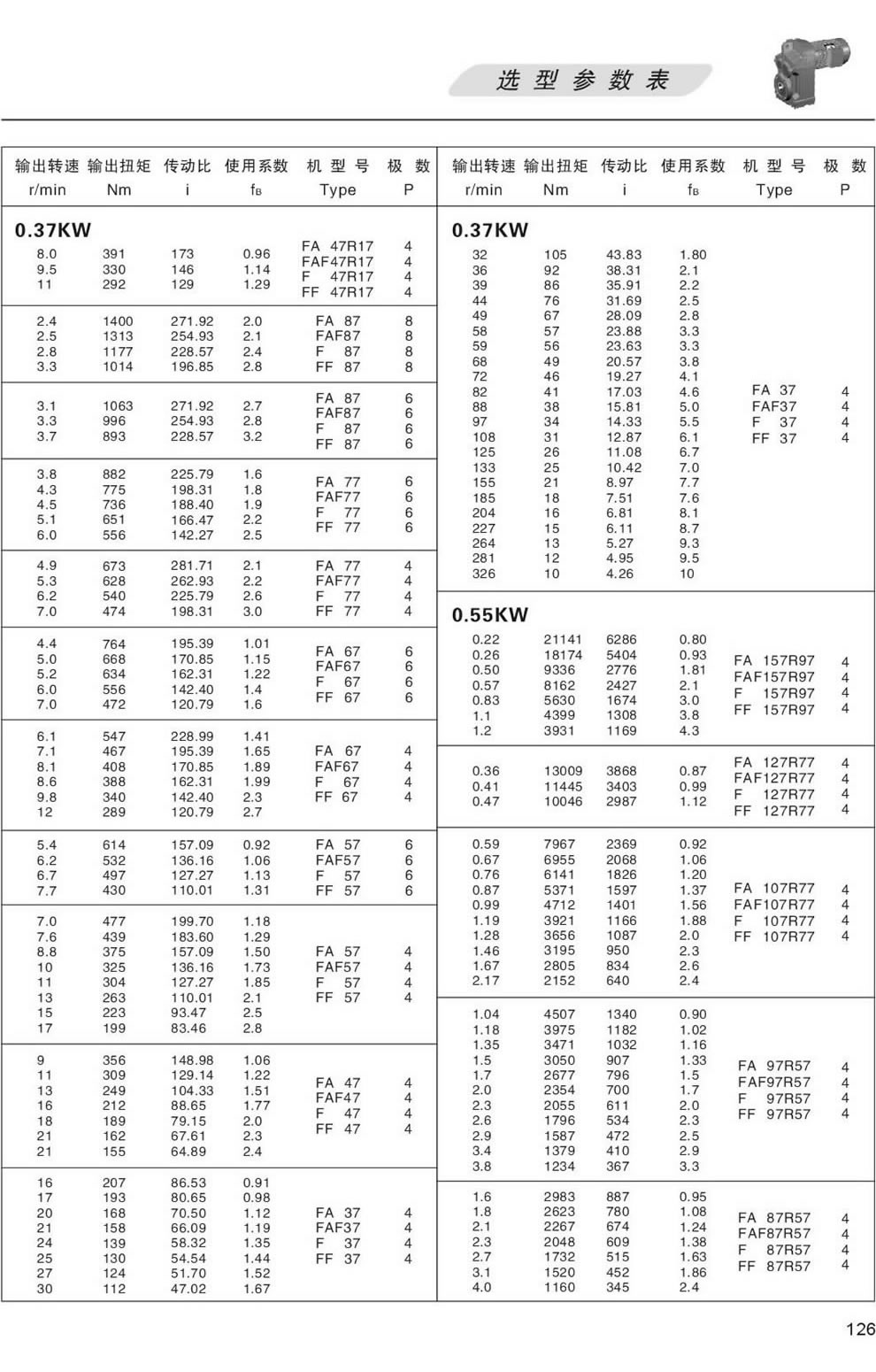 FϵМpٙCxͅ(sh)-0.37KW