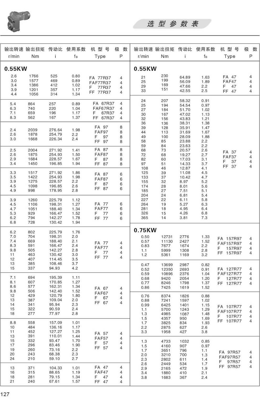 FϵМpٙC(j)xͅ(sh)-0.75KW