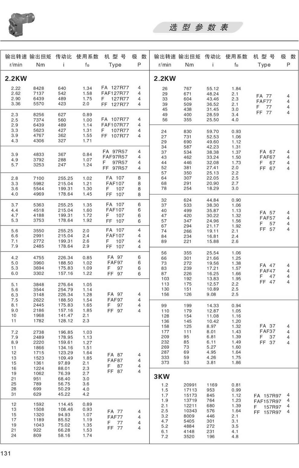 FϵМpٙC(j)xͅ(sh)-3.0KW