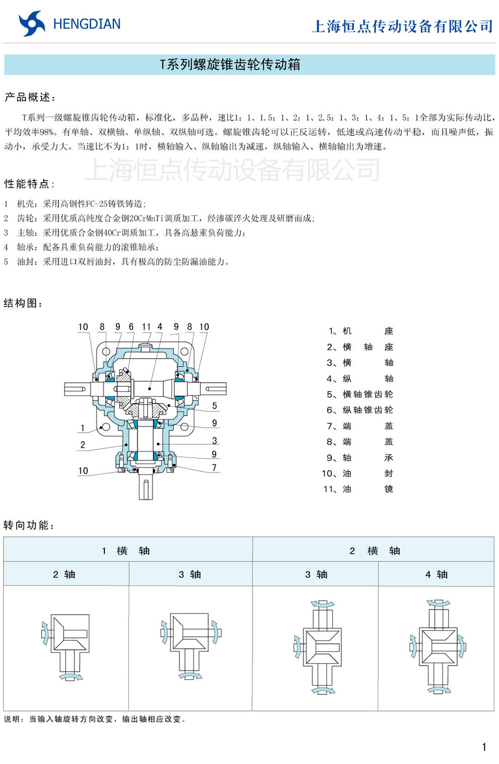 TX݆D(zhun)䡪a(chn)Ʒ c Y(ji)(gu)D D(zhun)