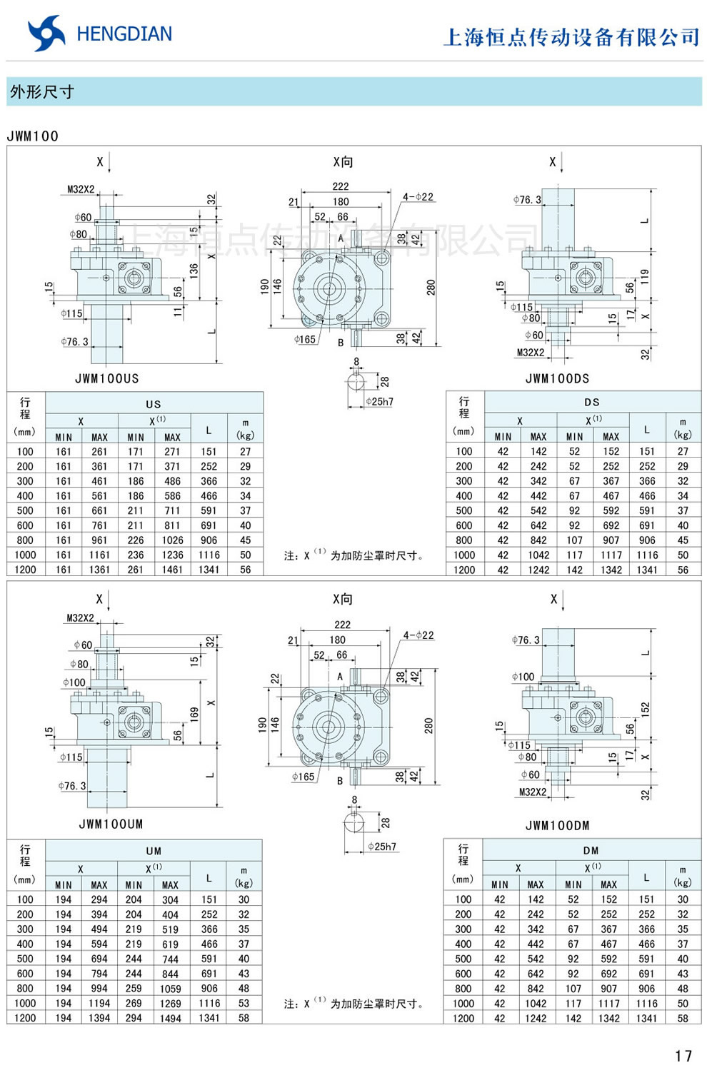 JWMC(j)γߴ JWM100