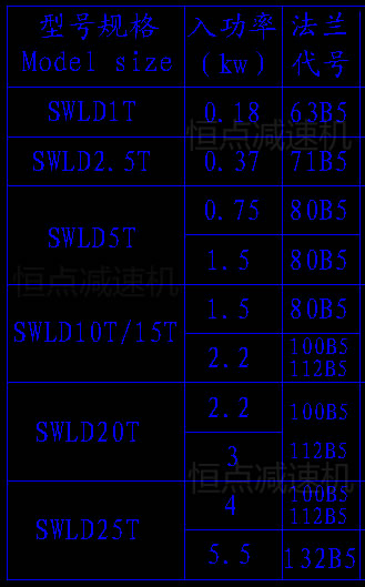 SWLzUC(j)늙C(j)ӿڳߴ