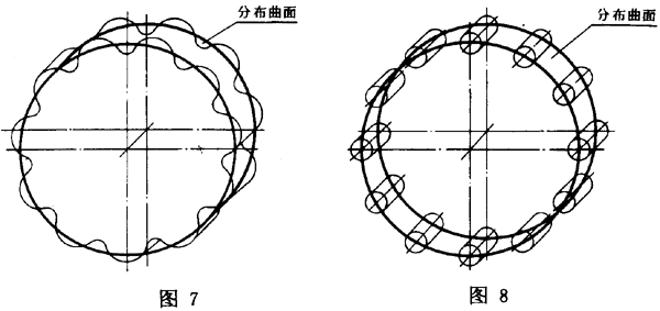 [(xin)݆ǂ(dng) g(sh)Z(y)һ㶨x