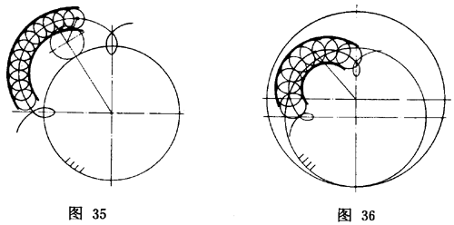 [(xin)݆ǂ(dng) g(sh)Z(y)һ㶨x