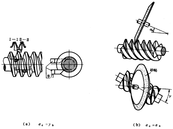 A΁U΁݆g(sh)Z̖A΁U