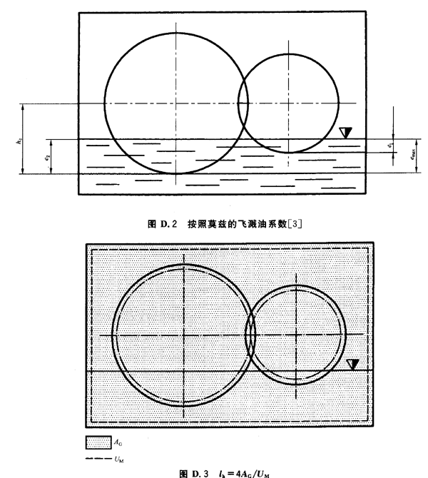 ĪƝwRϵ(sh)lk=4AG/UM