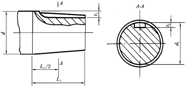 AFS̎Iȳߴ硢SĩĸSĩֹ(dng)|Ȧ