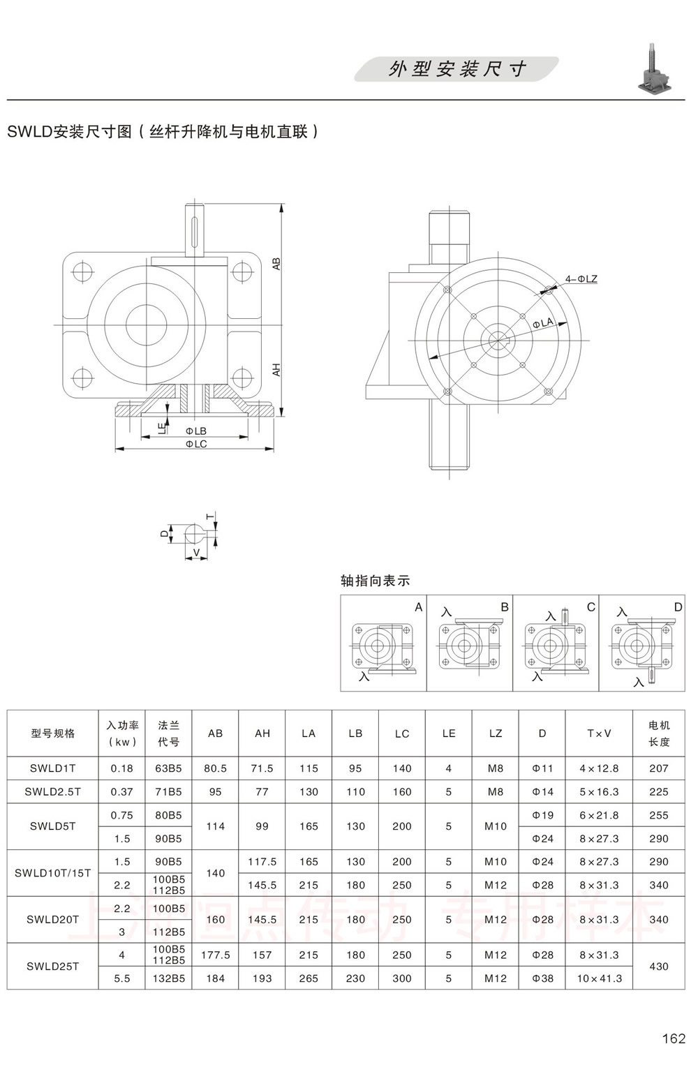 SWLDbߴD(zUC(j)c늙C(j)ֱ(lin)) Sָ ABCD