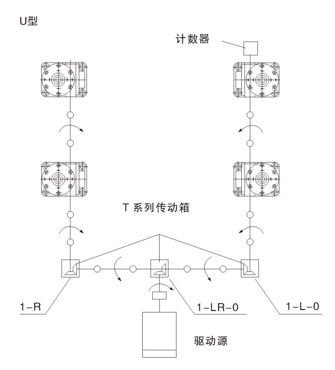 Uƽ_(ti) _(ti)(lin)(dng)ƽ_(ti) BUD(zhun)ʾD