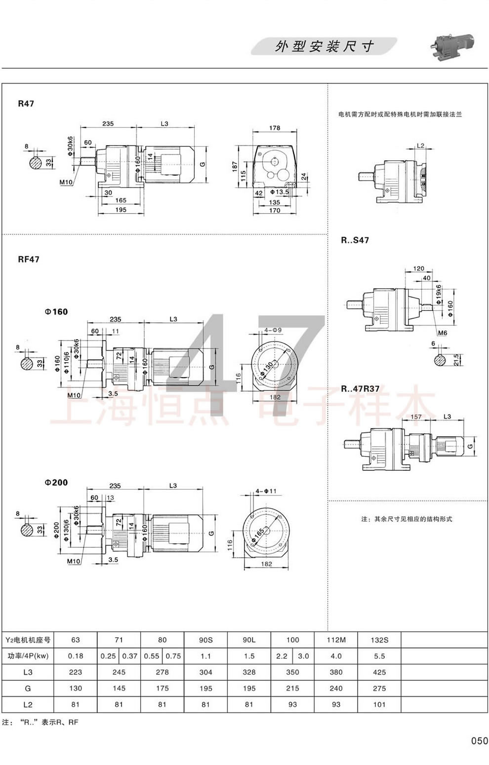 R47 RF47 RS47ΰbߴD