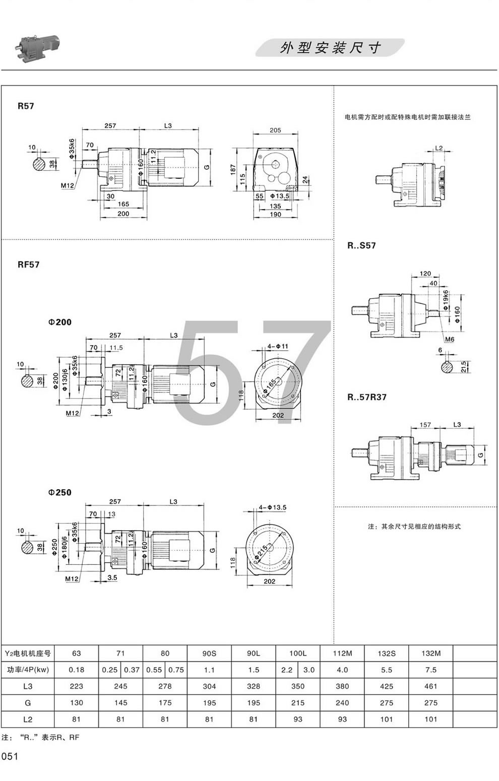 R57 RF57 RS57ΰbߴD