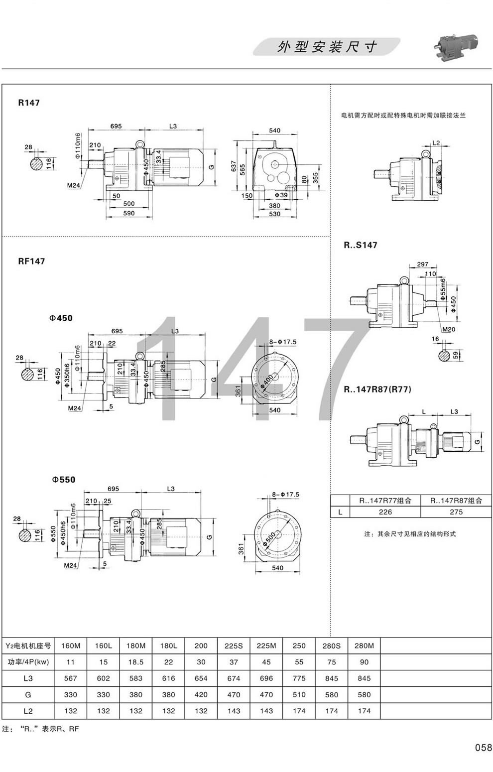 R147 RF147 RS147ΰbߴD